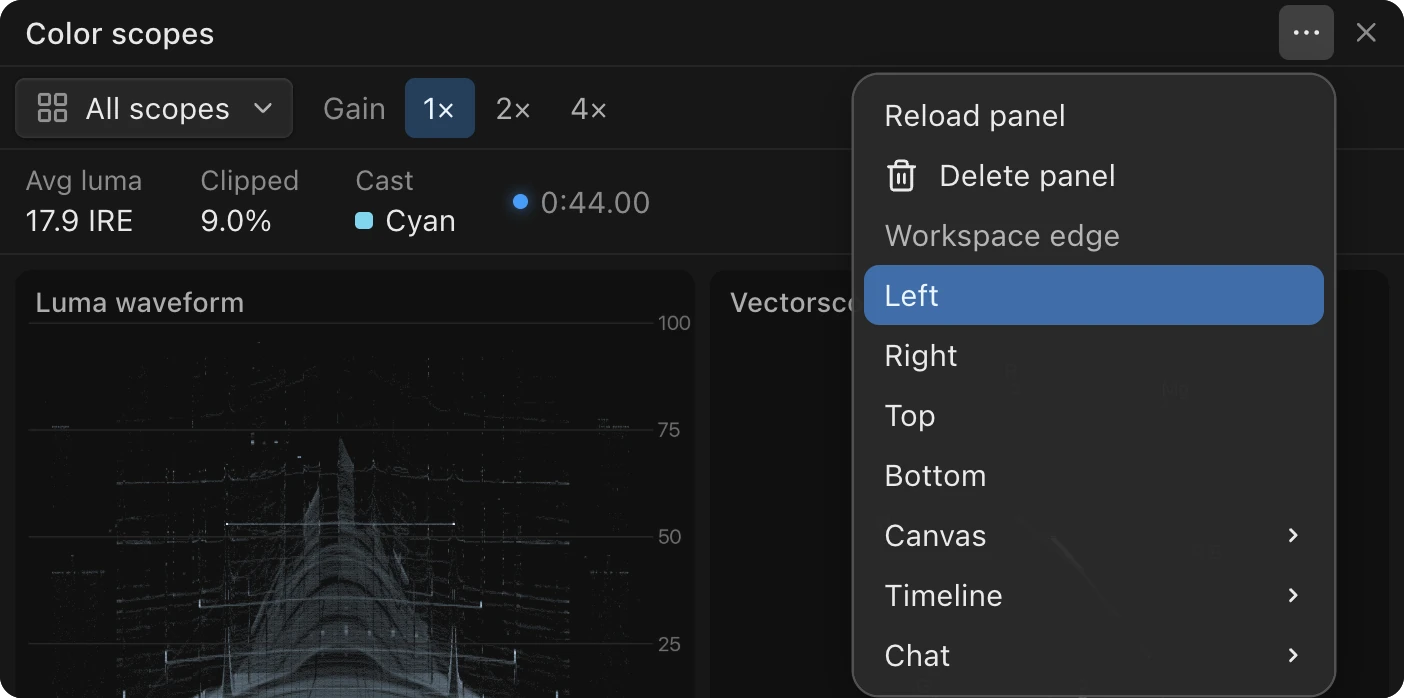 The Color scopes panel with its … menu open: Reload panel, Delete panel, and under Workspace edge the choices Left, Right, Top and Bottom, then Canvas, Timeline and Chat. Left is highlighted.